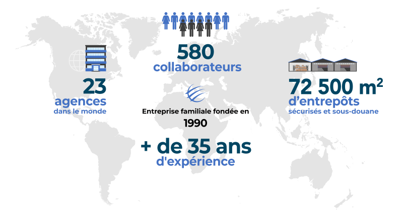 infographie-groupe_ttom_fr infographie-groupe_ttom_fr